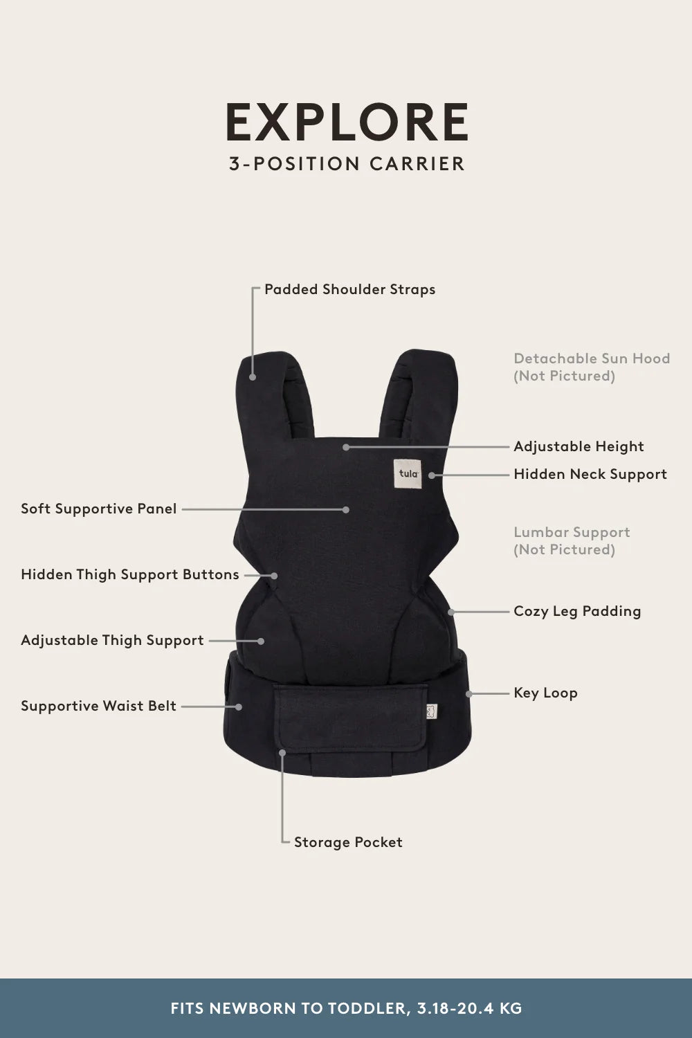 Daffodil - Linen Explore Baby Carrier