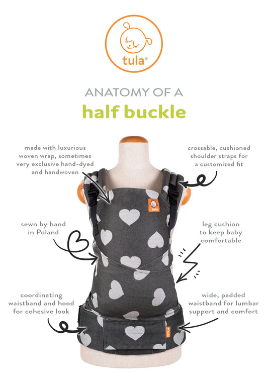 Anatomy of a Half Buckle Carrier